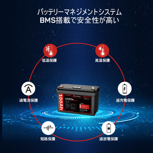 一番の贈り物 新品未開封、ポータブル電源 東京 1500W、1036Whリン酸鉄