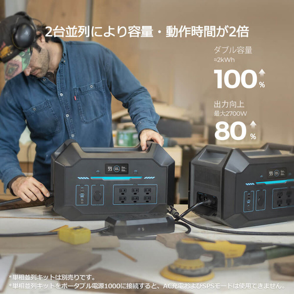 2021新商品 RENOGY ポータブル電源 大容量 998.4Wh 1500W リン酸鉄