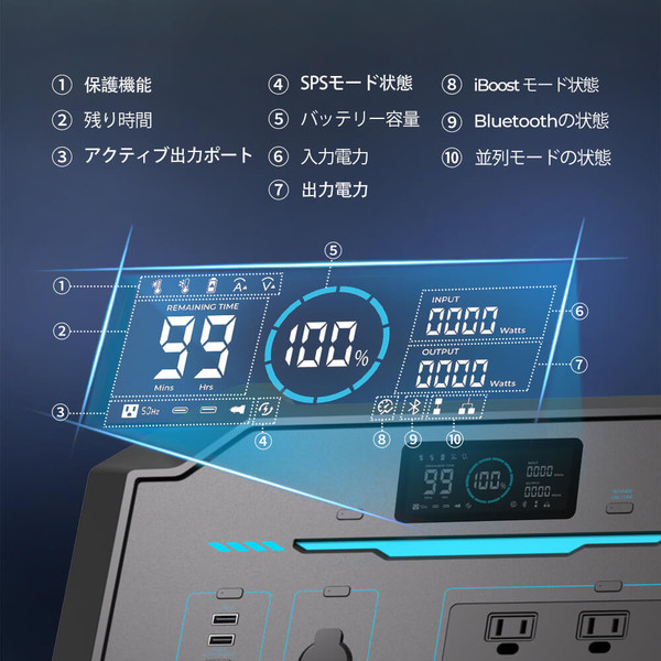 RENOGY ポータブル電源 大容量 998.4Wh 1500W リン酸鉄 - その他