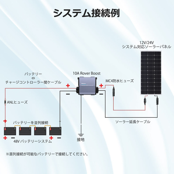 昇圧ブーストMPPTチャージコントローラー 10A 36V/48V自動認識 ROVER