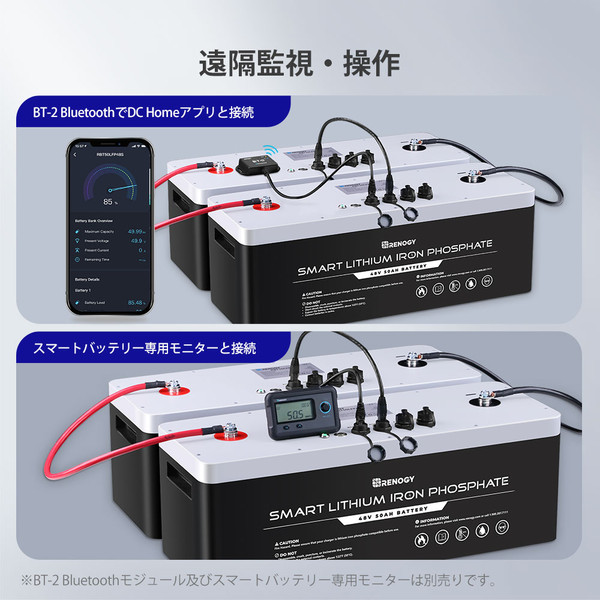 スマートリン酸鉄リチウムイオンバッテリー48V 50AH | RENOGY JAPAN