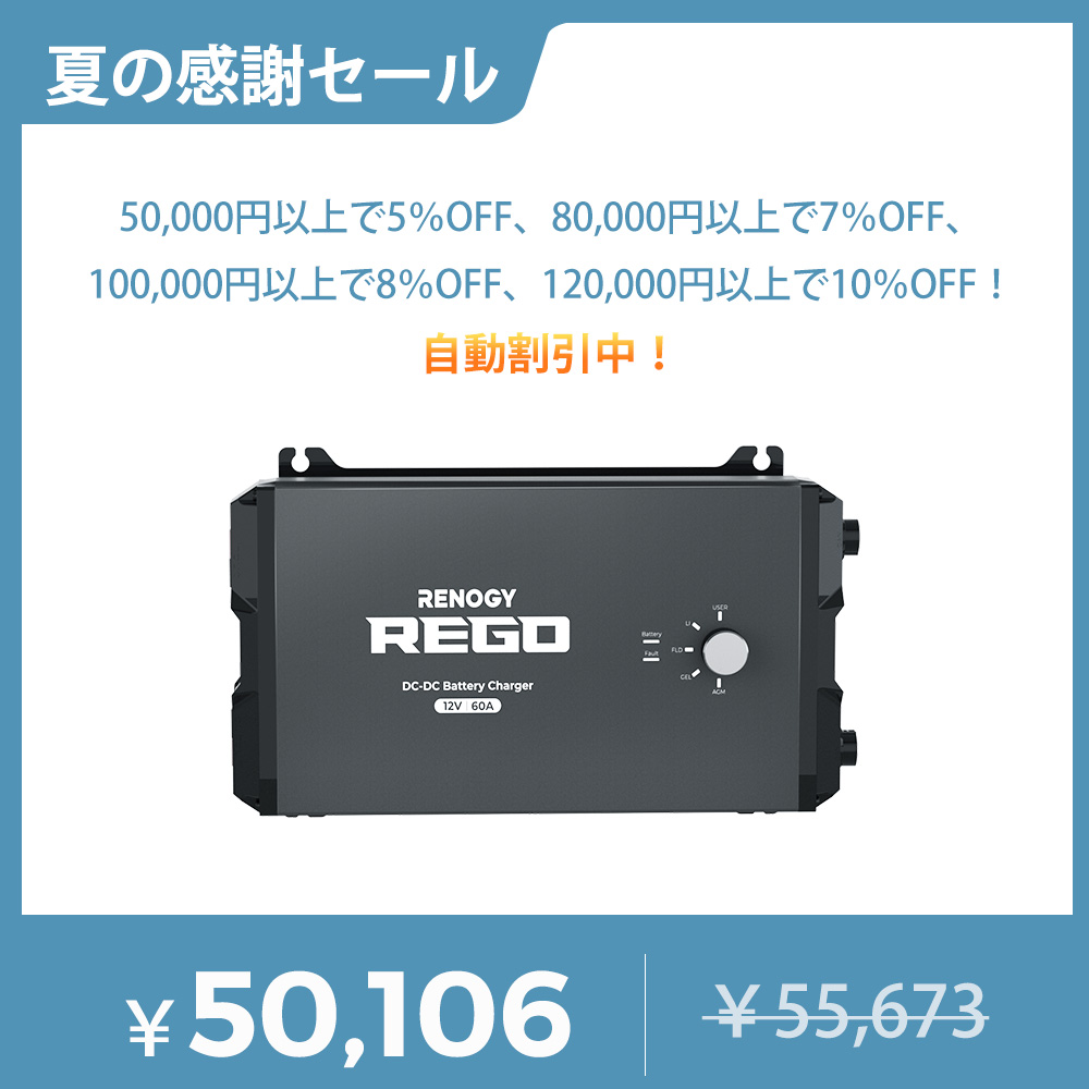 バッテリー+充電器 BOX SYNERGY SOLAR7 3 Watt Solar Battery Charger Maintainer - 12V | SP-3 SolarPulse