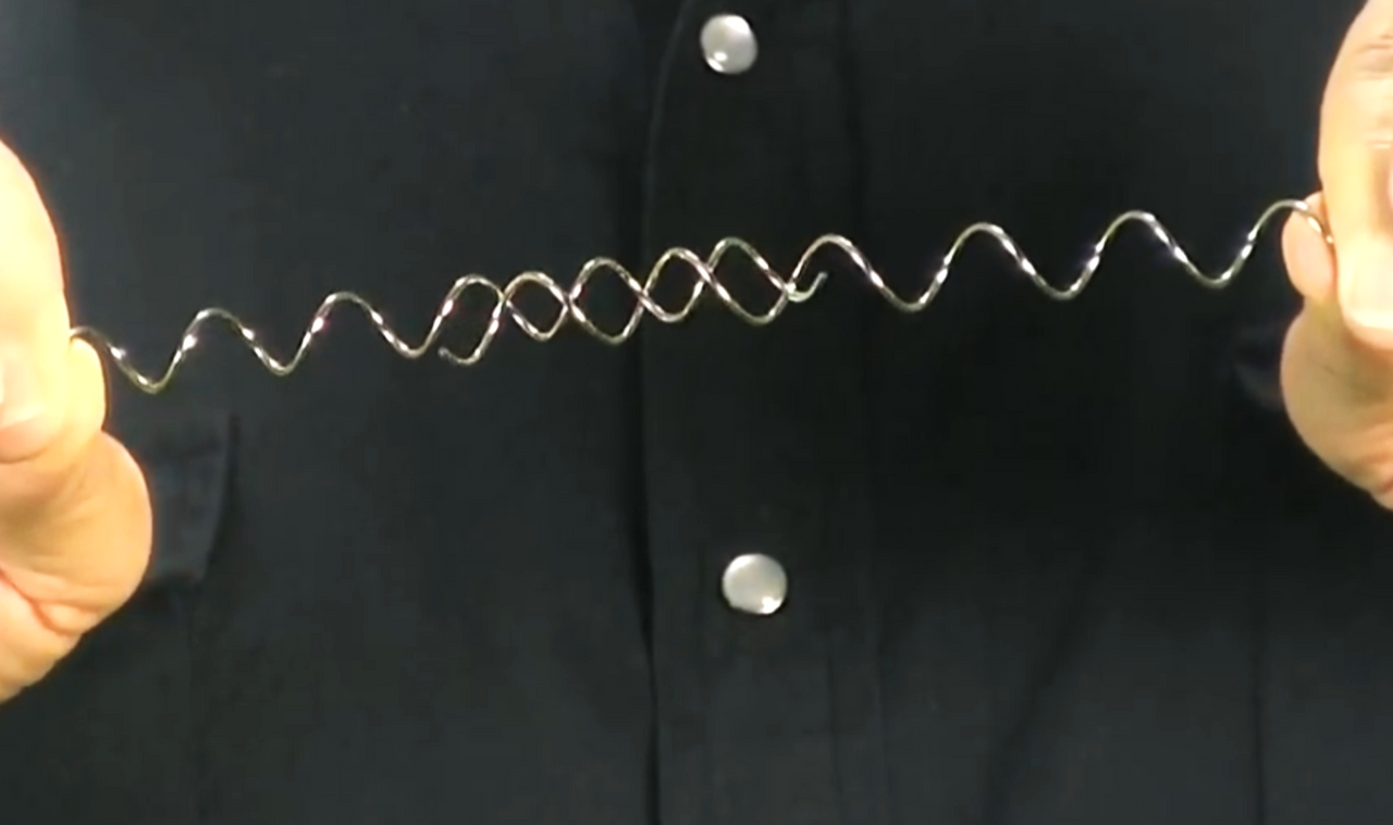 Wonder Wire Endless  Spiral Illusion Magic trick