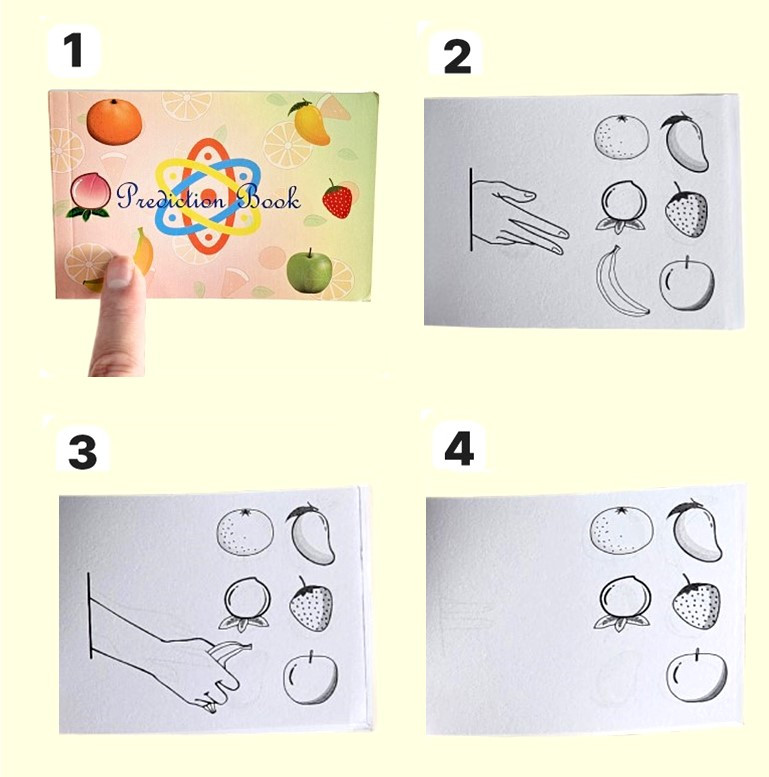Fruit of the Spirit Prediction Animated Flip Book Magic Trick