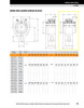 3-1/2" Timken QAAMH Hanger Bearing Block - Two Concentric Shaft Collars - Triple Lip Viton Seals - Float  QAAMH18A308SEN