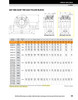 55mm Timken QAAP Two Bolt Pillow Block - Two Concentric Shaft Collars - Triple Lip Nitrile Seals - Float  QAAP11A055SEM