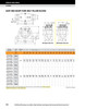 3" Timken QAAPF Four Bolt Pillow Block - Two Concentric Shaft Collars - Teflon Labyrinth Seals - Float  QAAPF15A300SET