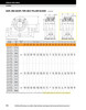 90mm Timken QAAPL Two Bolt Pillow Block - Two Concentric Shaft Collars - Teflon Labyrinth Seals - Float  QAAPL18A090SET