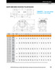 2-7/16" Timken QAAPXT Two Bolt Pillow Block - Two Concentric Shaft Collars - Triple Lip Nitrile Seals - Float  QAAPXT13A207SEM