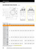 3-1/2" Timken QAATU Wide Slot Take-Up Block - Two Concentric Shaft Collars - Double Lip Viton Seals - Fixed  QAATU18A308SC