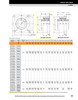 3-1/4" Timken QAF Square Flange Block - Concentric Shaft Collar - Double Lip Viton Seals - Float  QAF18A304SEC