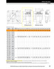 85mm Timken QAFL Square Flange Block - Concentric Shaft Collar - Triple Lip Urethane Seals - Fixed  QAFL18A085SO