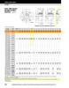 70mm Timken QAFYP Round Shallow Pilot Flange Block - Concentric Shaft Collar - Teflon Labyrinth Seals - Float  QAFYP15A070SET