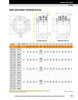 2-7/16" Timken QAMC Cartridge Bearing Block - Concentric Shaft Collar - Teflon Labyrinth Seals - Fixed  QAMC13A207ST