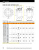 3-7/16" Timken QAMC Cartridge Bearing Block - Concentric Shaft Collar - Double Lip Nitrile Seals - Float  QAMC18A307SEB