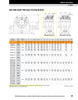 1-1/2" Timken QAP Two Bolt Pillow Block - Concentric Shaft Collar - Double Lip Nitrile Seals - Fixed  QAP08A108SB