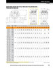 1-11/16" Timken QASN Two Bolt Pillow Block - Concentric Shaft Collar - Double Lip Nitrile Seals - Float  QASN09A111SEB