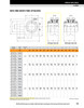 50mm Timken QATU Wide Slot Take-Up Block - Concentric Shaft Collar - Triple Lip Nitrile Seals - Float  QATU10A050SEM