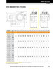 1-15/16" Timken QATU Wide Slot Take-Up Block - Concentric Shaft Collar - Teflon Labyrinth Seals - Fixed  QATU10A115ST