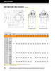 3-7/16" Timken QATU Wide Slot Take-Up Block - Concentric Shaft Collar - Double Lip Viton Seals - Float  QATU18A307SEC