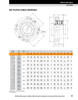 1-1/2" Timken DVC Round Deep Pilot Flange Block - Taper Lock Adapter - Double Lip Nitrile Seals  DVC09K108SB