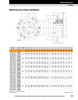 2-11/16" Timken QMCW Round Deep Pilot Flange Block - Eccentric Locking Collar - Teflon Labyrinth Seals - Fixed  QMCW15J211ST
