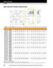 75mm Timken QMFL Square Flange Block - Eccentric Locking Collar - Triple Lip Urethane Seals - Fixed  QMFL15J075SO