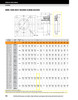 3-3/4" Timken QMFLP Square Shallow Pilot Flange Block - Eccentric Locking Collar - Triple Lip Nitrile Seals - Fixed  QMFLP20J312SM