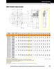 2-7/16" Timken QMFYP Round Shallow Pilot Flange Block - Eccentric Locking Collar - Teflon Labyrinth Seals - Float  QMFYP13J207SET