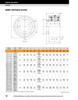 2-3/4" Timken QMMC Cartridge Bearing Block - Eccentric Locking Collar - Teflon Labyrinth Seals - Float  QMMC15J212SET