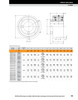 110mm Timken QMMC Cartridge Bearing Block - Eccentric Locking Collar - Double Lip Nitrile Seals - Fixed  QMMC22J110SB