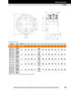 5-15/16" Timken QMMC Cartridge Bearing Block - Eccentric Locking Collar - Triple Lip Nitrile Seals - Float  QMMC30J515SEM