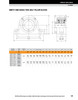 70mm Timken QMPXT Two Bolt Pillow Block - Eccentric Locking Collar - Triple Lip Viton Seals - Float  QMPXT15J070SEN