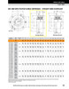 85mm Timken QVC Round Deep Pilot Flange Block - Single V-Lock® - Double Lip Viton Seals - Fixed  QVC19V085SC