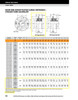 125mm Timken QVCW Round Pilot Flange Block - Single V-Lock® - Teflon Labyrinth Seals - Float  QVCW28V125SET