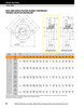 3-1/4" Timken QVFC Square Pilot Flange Block - Single V-Lock® - Teflon Labyrinth Seals - Fixed  QVFC20V304ST