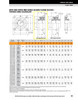 2" Timken QVFK Square Flange Block - Single V-Lock® - Double Lip Viton Seals - Float  QVFK11V200SEC