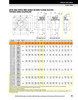 110mm Timken QVFKP Square Shallow Pilot Flange Block - Single V-Lock® - Double Lip Nitrile Seals - Fixed  QVFKP26V110SB
