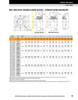 65mm Timken QVFL Square Flange Block - Single V-Lock® - Triple Lip Nitrile Seals - Float  QVFL14V065SEM