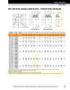 80mm Timken QVFLP Square Shallow Pilot Flange Block - Single V-Lock® - Double Lip Nitrile Seals - Float  QVFLP19V080SEB