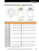 2-1/4" Timken QVMC Cartridge Bearing Block - Single V-Lock® - Teflon Labyrinth Seals - Float  QVMC13V204SET