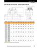 2-3/16" Timken QVP Two Bolt Pillow Block - Single V-Lock® - Triple Lip Urethane Seals - Float  QVP12V203SEO