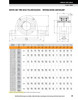 4-7/16" Timken QVPA Two Bolt Pillow Block - Single V-Lock® - Triple Lip Nitrile Seals - Fixed  QVPA26V407SM