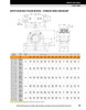 70mm Timken QVPF Four Bolt Pillow Block - Single V-Lock® - Triple Lip Nitrile Seals - Fixed  QVPF16V070SM