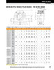 2-1/2" Timken QVSN Two Bolt Pillow Block - Single V-Lock® - Double Lip Viton Seals - Fixed  QVSN14V208SC