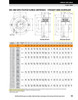60mm Timken QVVC Round Pilot Flange Block - Double V-Lock® - Triple Lip Viton Seals - Fixed  QVVC14V060SN