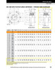 110mm Timken QVVC Round Pilot Flange Block - Double V-Lock® - Triple Lip Nitrile Seals - Fixed  QVVC26V110SM