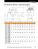 90mm Timken QVVP Two Bolt Pillow Block - Double V-Lock® - Triple Lip Nitrile Seals - Fixed  QVVP19V090SM