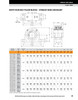 75mm Timken QVVPF Four Bolt Pillow Block - Double V-Lock® - Double Lip Viton Seals - Fixed  QVVPF16V075SC