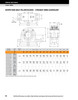 85mm Timken QVVPR Four Bolt Pillow Block - Double V-Lock® - Double Lip Viton Seals - Float  QVVPR19V085SEC